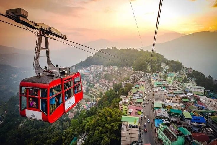 Gangtok Tour Package